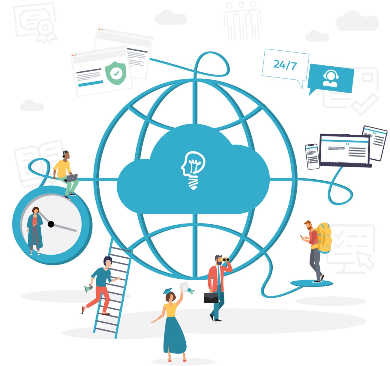 Examcollection ISO-26262-CIA Dumps Torrent